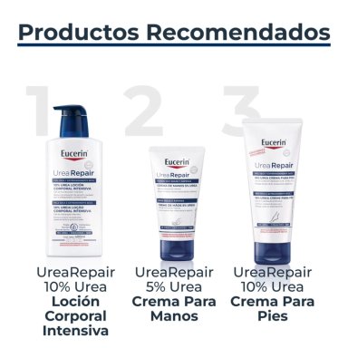 LOCIÓN CORPORAL EUCERIN UREA REPAIR 10% 400ML - 7