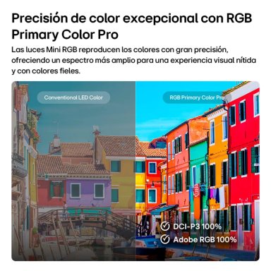 SMART TV LG RGB MINILED 4K UHD 55” 55MRGB85BSC - 6