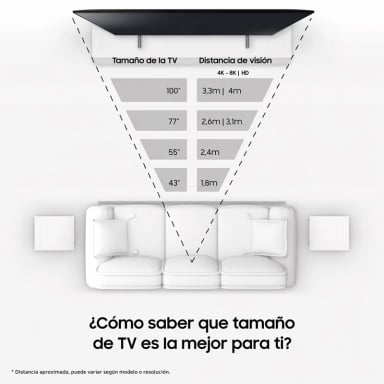 SMART TV SAMSUNG MINI LED 4K UHD 50” M70H - 6
