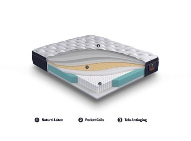 CAMA EUROPEA CIC GRAND PREMIUM SÚPER KING - 4