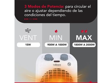 TERMOVENTILADOR THORBEN THOR FH 2000 - 6