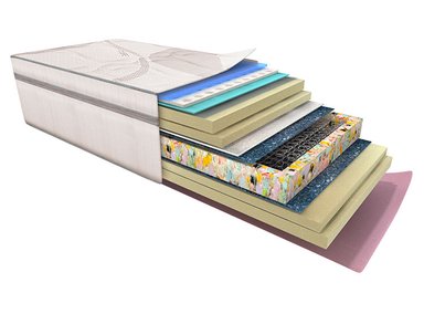 CAMA EUROPEA FLEX MÁXIMO COBRE COLONIA KING - 4