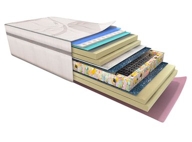 CAMA EUROPEA FLEX MÁXIMO COBRE SÚPER KING CHOCOLATE - 4
