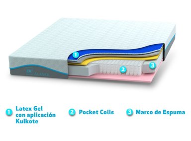 CAMA EUROPEA CIC ALASKA KING - 6