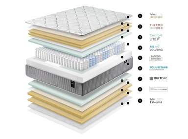 CAMA EUROPEA CANNON CALM KING - 7