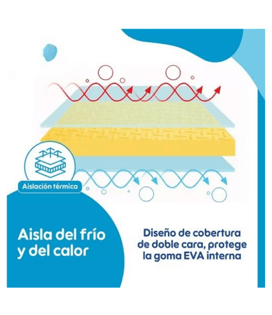 ALFOMBRA ANTIGOLPES BEBÉ, PLEGABLE 'BABYNEST', 180X190X1 CM - 3