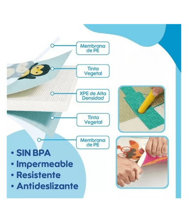 ALFOMBRA ANTIGOLPES BEBÉ, PLEGABLE 'BABYNEST', 180X190X1 CM - 7