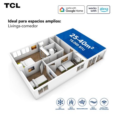 AIRE ACONDICIONADO INVERTER TCL BREEZEIN 18000 BTU WIFI - 5