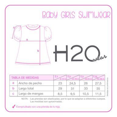 TRAJE DE BAÑO BEBE NIÑA H2O WEAR TURQUESA SET UV 50 - 3