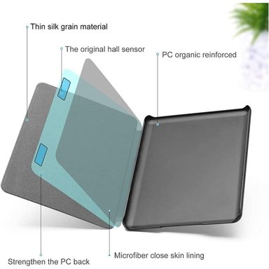 FUNDA + LÁMINA PARA KINDLE PAPERWHITE 4/998 NOCHE ESTRELLADA - 5