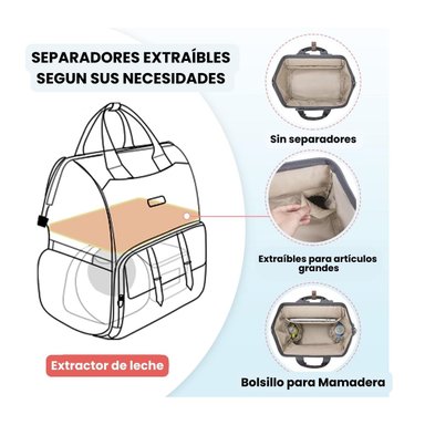 MOMMORE MOCHILA PARA EXTRACTOR DE LECHE PARA NOTEBOOK DE 15,6' - GRIS - 3