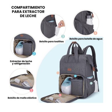 MOMMORE MOCHILA PARA EXTRACTOR DE LECHE PARA NOTEBOOK DE 15,6' - GRIS - 5