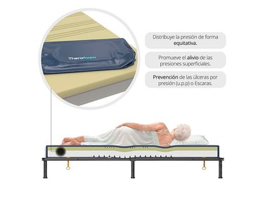 COLCHÓN ANTIESCARAS VISCOELÁSTICO CON MEMORIA FUNDA IMPERMEABLE THERAMART - 5