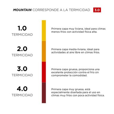 PANTALÓN PRIMERA CAPA MOUNTAIN HOMBRE DOITE - 4
