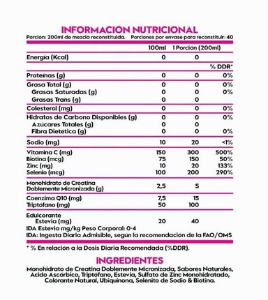 PROTEINA ITALO GROTTINI ELLAS TIRAMISU POLVO + CREATINA 40SV CANDY POP - 2