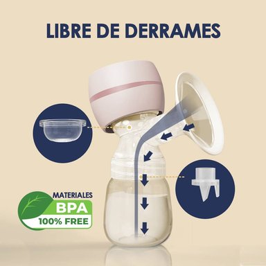 EXTRACTOR DE LECHE BABYMINE AUTOMÁTICO BATERÍA ROSADO - 5