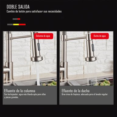 LLAVE GRIFERÍA LAVAPLATOS SIMPLE CUELLO CISNE FLEXIBLE TAP03 - 2