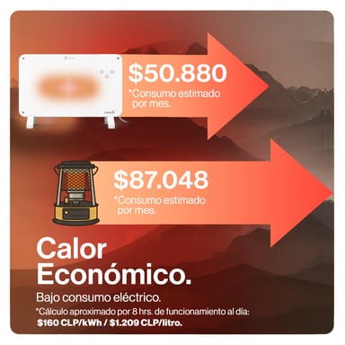 CALEFACTOR MURAL DE CRISTAL WI-FI 2000W BETTERLIFE BLCV2000W - 7
