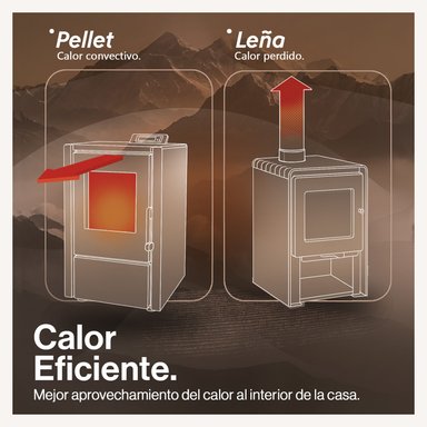 ESTUFA PELLET 6,2 KW 100 M2 WIFI + KIT DE INSTALACIÓN - 6
