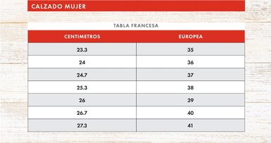 BOTÍN CUERO MUJER GALLA GRIS HUSH PUPPIES - 3
