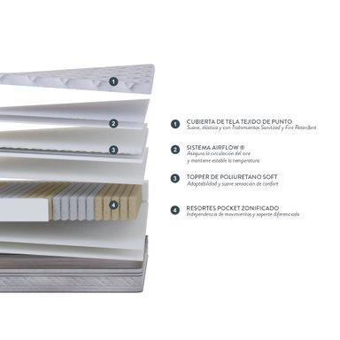 DIVÁN ROSEN CAMA CLASSIQUE MADERA BLANCO + 1.5 PLAZAS 105 X 200 CM - 2