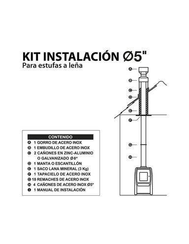 KIT DE INSTALACIÓN 5' AMESTI - 2