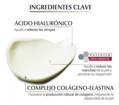 HIDRATANTE ROSTRO Y CUELLO EUCERIN SPF 30 30 ML HYALURON-FILLER + ELASTICITY CREMA DÍA - 6