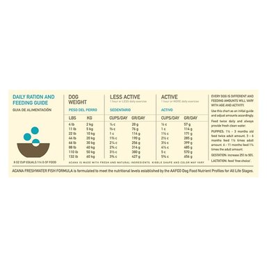 ALIMENTO SECO PERROS ACANA 11.3 KG FRESHWATER - 2