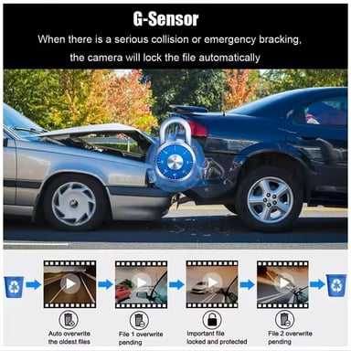 DASH CAM CÁMARA DUAL 1080P ÁNGULO AMPLIO DE 150° SENSOR G PANTALLA 3.5 PULGADAS - 8