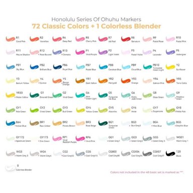 MARCADORES ALCOHOL OHUHU HONOLULU SET 72 COLORES + BLENDER - 5