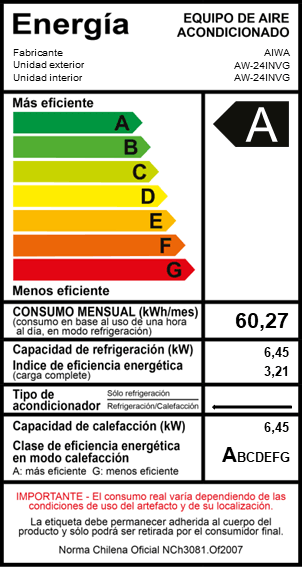 AIRE ACONDICIONADO AIWA SPLIT INVERTER 24000BTU AW-24INVG - 3