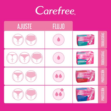 PROTECTORES CAREFREE® PROTECCIÓN X 100 UND - 3