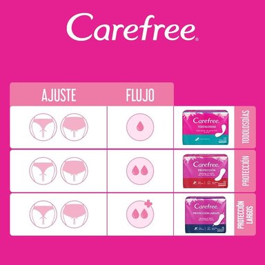 PROTECTORES CAREFREE® PROTECCIÓN X 100 UND - 6