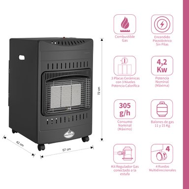 Estufa a Gas 15 Kg 4,2 Kw VARME PRO Black KLYMA - 3