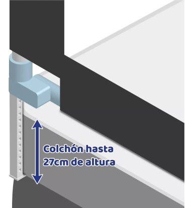 4 BARANDAS PARA CAMA 2PLAZAS (150X150X190X190) 74 A 100 CM - 5