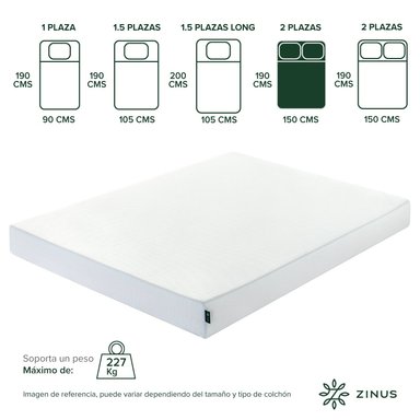 COLCHÓN ZINUS 2 PLAZAS ESPUMA COOLING GEL 150 X 190 X 15 CM - 2