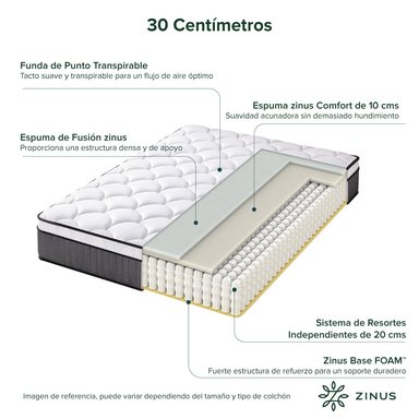 COLCHON ZINUS 2 PLAZAS 150X190X30CM ESPUMA Y RESORTES POCKET - 5