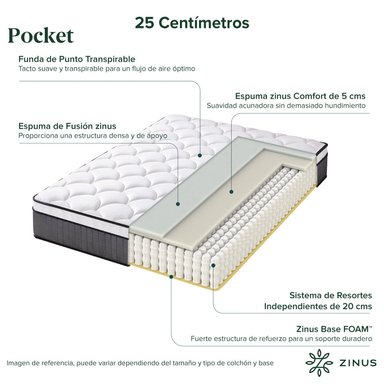 CAMA ABEL ZINUS RESORTES POCKET 1 PLAZA 25CMS - 4