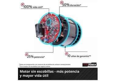 ATORNILLADOR IMPACTO EINHELL TP-CI 18V/220 LI-BL SOLO 18V - 7