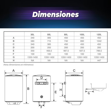 TERMO ELÉCTRICO SPLENDID 30L COLGAR - 2