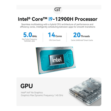 MINI PC BEELINK GTI12 INTEL I9 12900HK 32GB 1TB SSD 14 CORE - 2