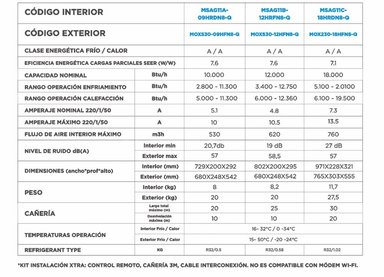 AIRE ACONDICIONADO MIDEA XTRA R32 INVERTER 12000BTU/HR - 3
