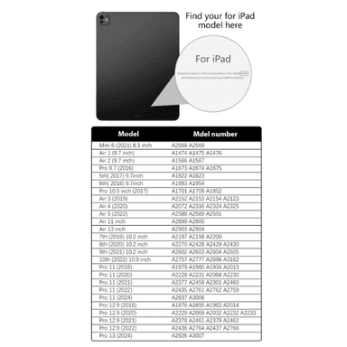 CARCASA TRANSPARENTE REFORZADA PARA IPAD AIR 13 M2 2024 - 5