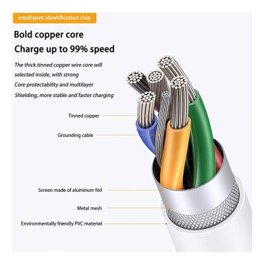 CABLE CARGADOR TIPO C PARA HUAWEI MATEBOOK D14 / D15 (2 MTS) - 4