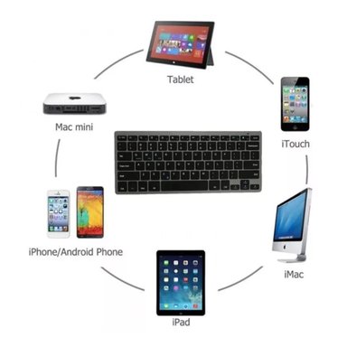 TECLADO IOS / MAC OS / WINDOWS INALÁMBRICO 5.0 BLUETOOTH / GRIS - 3