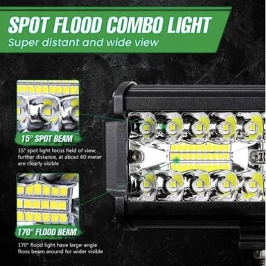 FOCOS LED NEBLINERO BARRA RECTA 120W PREMIUM - 3
