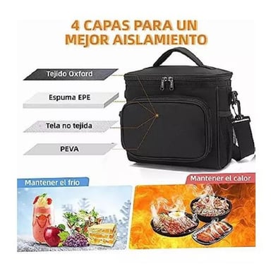 BOLSO LONCHERA TÉRMICA TELA OXFORD MULTICOLORES PORTÁTIL - 4