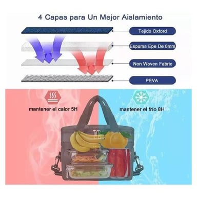 LONCHERAS ESCOLARE IMPERMEABLE 10LGRAN CAPACIDAD Y BANDOLERA - 5