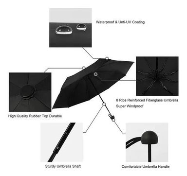 RAYOS UV MINI PARAGUA BOLSILLO SOMBRILLA PLEGABLE 8HUESOS AZ - 5