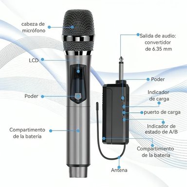 MICRÓFONO INALÁMBRICO PROFESIONAL KARAOKE KIT 2PCS - 1